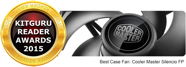 KitGuru-Reader-Award-Cooler-Master-Silencio-FP