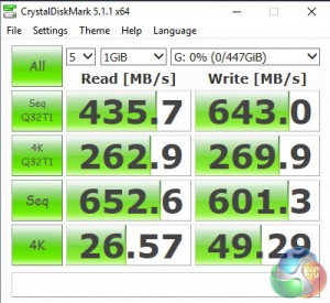 SanDisk Crystal Result 2