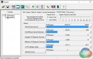 SanDisk IOMETER Results 1