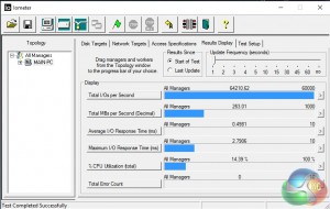 SanDisk IOMETER Results 2