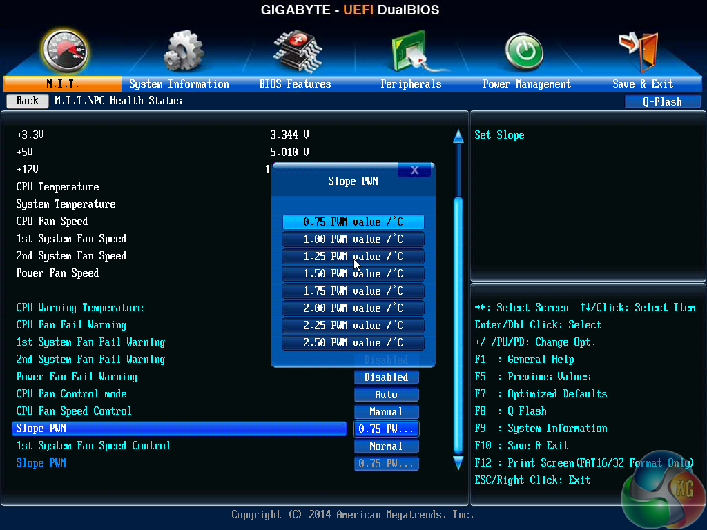 Ilustrar Hacer un muñeco de nieve Registro gigabyte motherboard fan