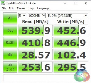 ADATA Crystal Disk Results