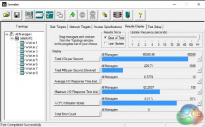 IOMETER ADATA Write Results