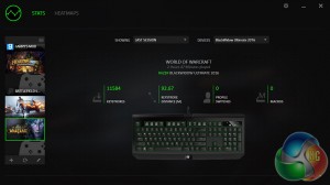 Razer Synapse Stats