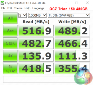 crystaldiskmark 0x00