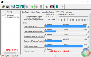 iometer 4k write