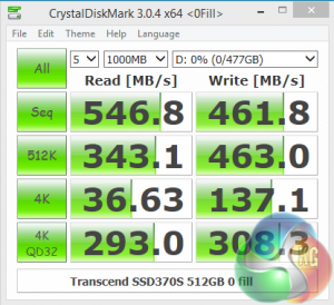 CrystalDiskMark 0 fill