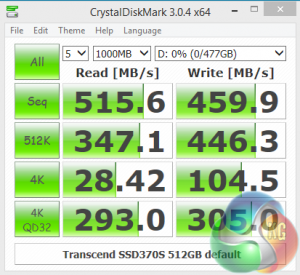 CrystalDiskMark Default