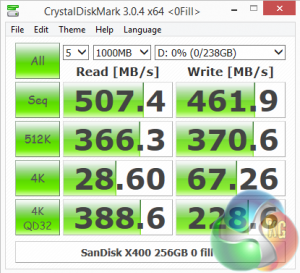 CrystalDiskMark compressed