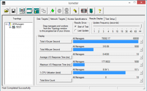 IOMeter 4K Random Read