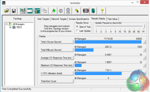 IOMeter 4K Random Read
