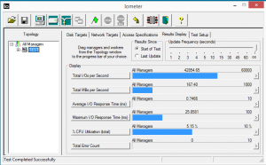 IOMeter 4K Random Write