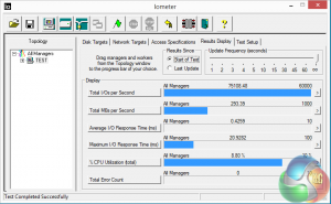 IOMeter 4K Random Write