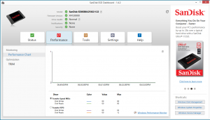 SSD Dashboard Performance1
