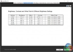 aoc brightness control