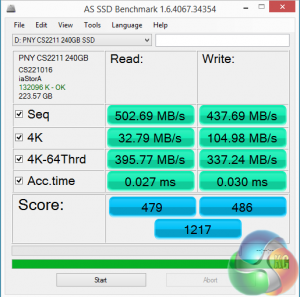 ASSSD benchmark score