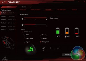 Asus Software Lighting