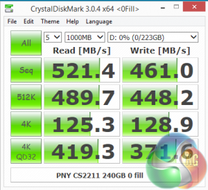 CrystalDiskMark 0fill