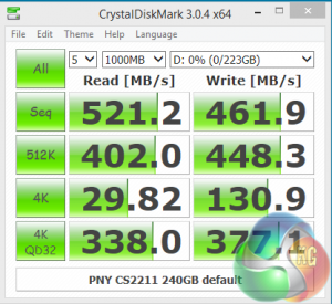CrystalDiskMark default