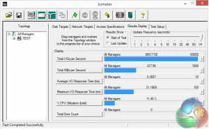 IOMeter 4K Ran Write