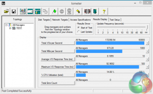 IOMeter 4K Random Write