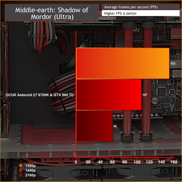 OCUK_Asteroid_Mordorv2