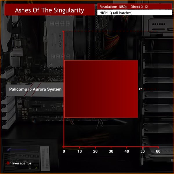 ashes of the singularity