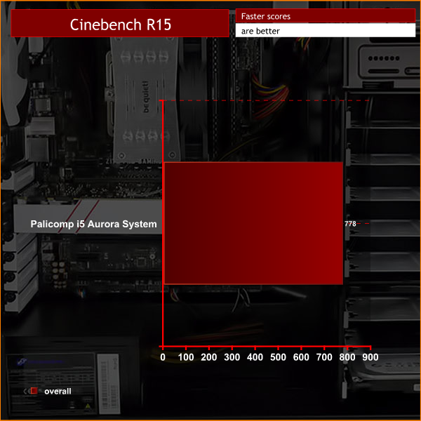 cinebench