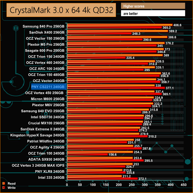 crystal disk mark test crystal disk mark test