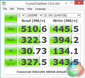 Crystal-Disk-Mark-Default