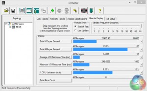 IOMeter-4K-RAN-Write