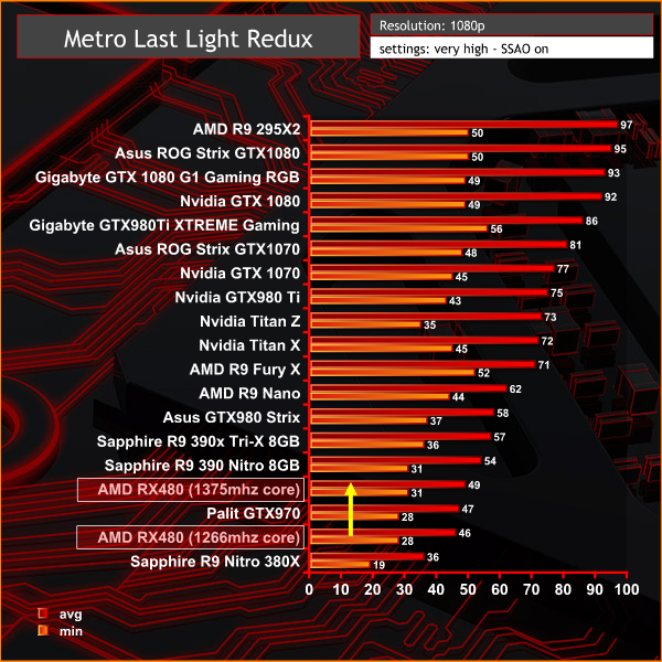 metro 1080p