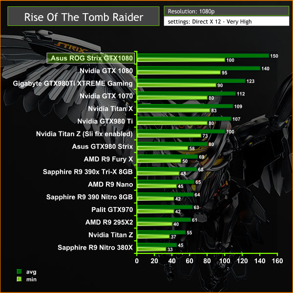 rise tomb raider 1080p