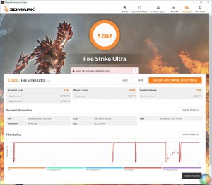 3D Mark Fire Strike Ultra