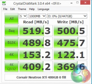 Corsair-Neutron-XTi-480GB-Review-on-KitGuru-CrystalDiskMark-0-Fill