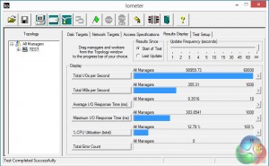 Corsair-Neutron-XTi-480GB-Review-on-KitGuru-IOMeter-4K-Ran-Write