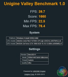 Nvidia_GTX_1060_unigine_1440