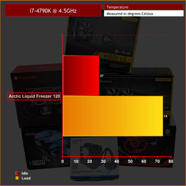 rx580 msi afterburner settings