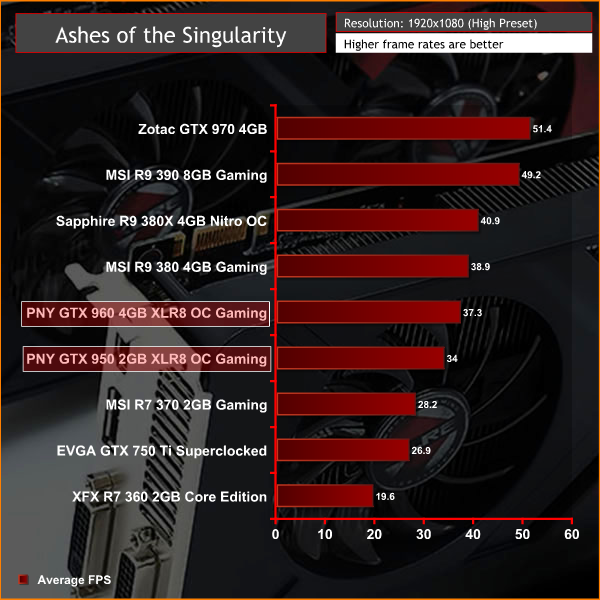 PNY_950_960_XLR8_AOTS1