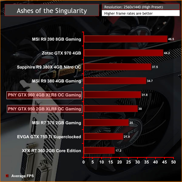 PNY_950_960_XLR8_AOTS2