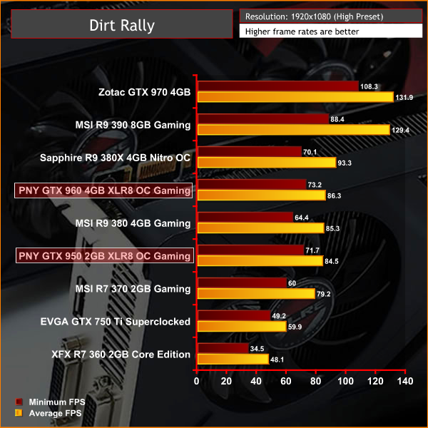 PNY_950_960_XLR8_Dirt1