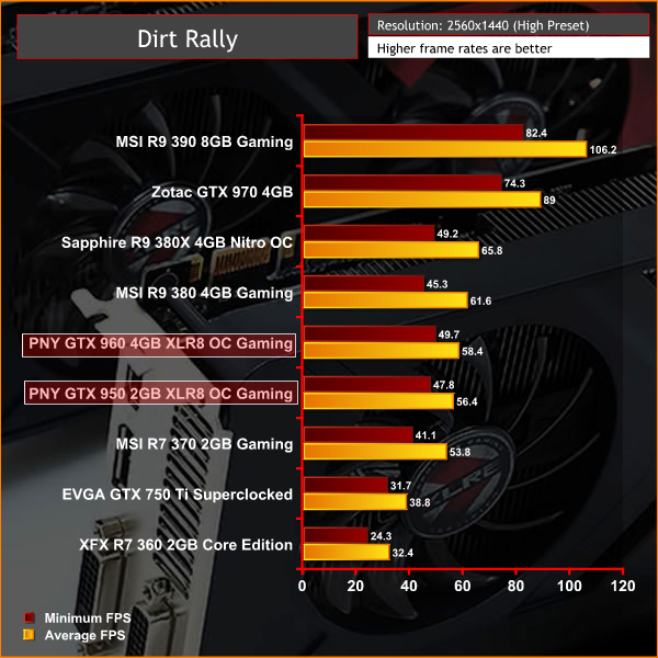 PNY_950_960_XLR8_Dirt2