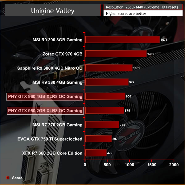 PNY_950_960_XLR8_Valley2