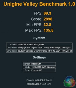 asus_gtx_1060_unigine1080