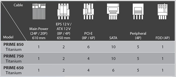 cables 1