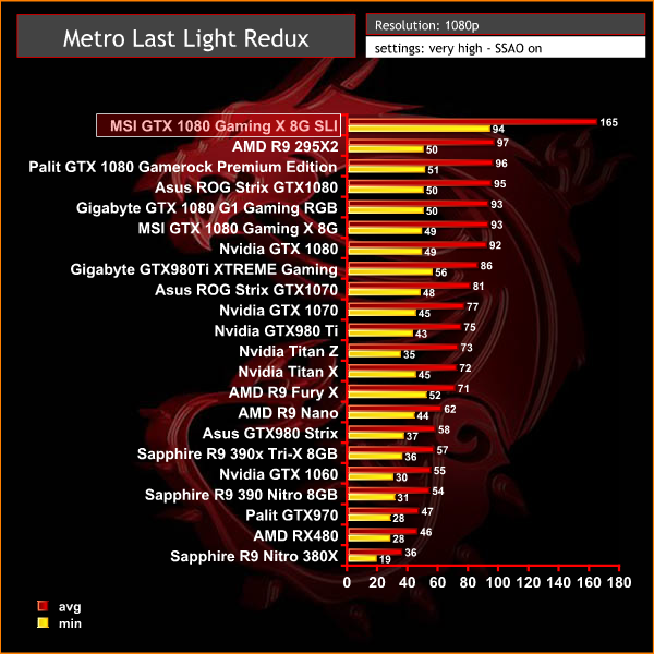 metro 1080p