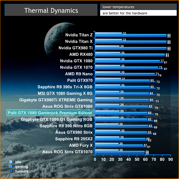 temps1.png