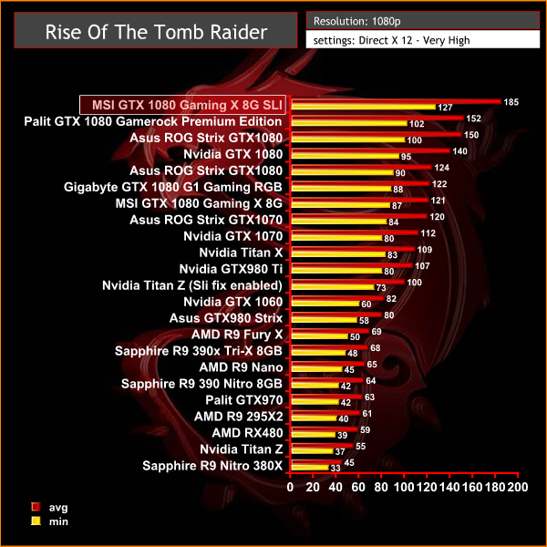 tomb raider 1080p