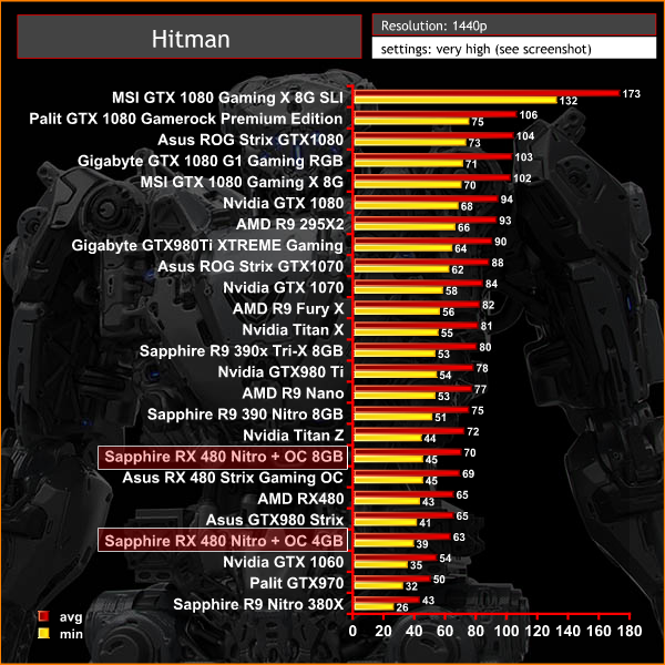xhitman-1440p4.png.pagespeed.ic.Y21aEXN2bO.webp