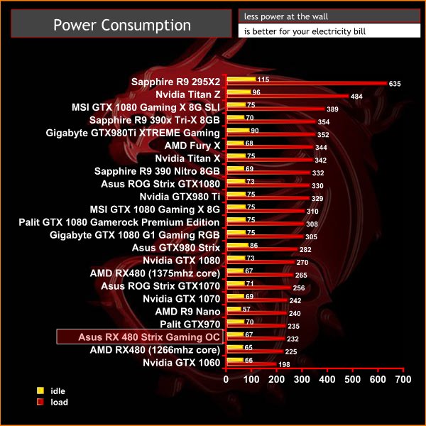xpower-consumption3.png.pagespeed.ic.SXod4nV0xz.webp